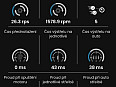 Motor warhead vanguard 27k rpm - upravený