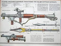 RPG7 