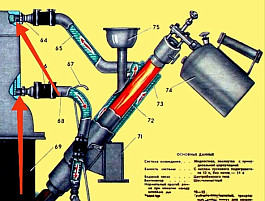 Gaz 69 - přípojky předehřívacího kotle - ORIGINÁL !