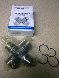 UAZ 469,3151,31512,31514,31519,452,GAZ 69,21,24,ŽUK,ARO M461 Kríže kardanu a iné n.d.