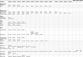 Cajky ve vz.95 a další zelené srandy