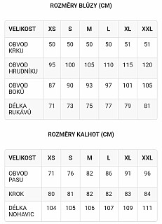 Prodám bojovou uniformu ATAC-FG