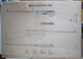 Manuál,plakáty- nabídněte