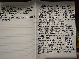 Prodej AČR oblečení