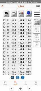 Vesta, sumky, zbraň a zbytek