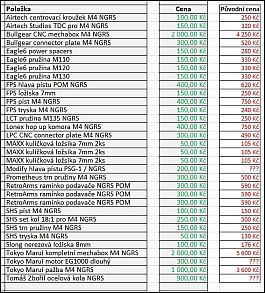 Směs dílů pro Tokyo Marui NGRS