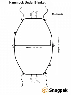 Zateplení pod hamaku SNUGPAK Hammock Under Blanket